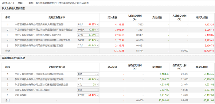 管家婆马报图今晚