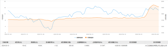 管家婆马报图今晚