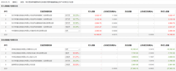 管家婆马报图今晚