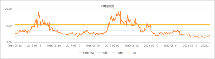 管家婆马报图今晚