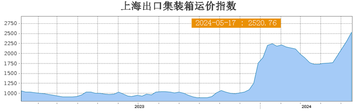 管家婆马报图今晚