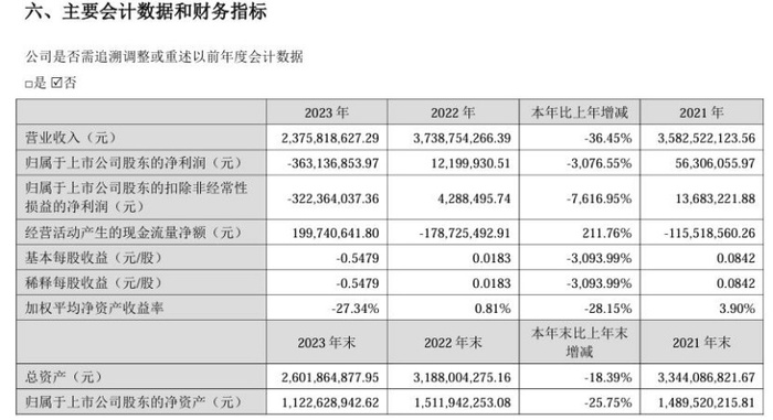 管家婆马报图今晚