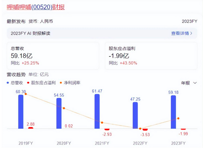 管家婆马报图今晚