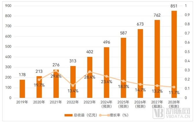 管家婆马报图今晚