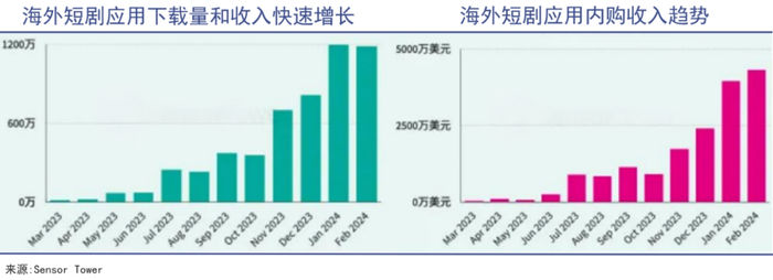 管家婆马报图今晚