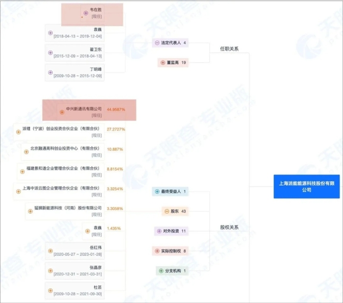 管家婆马报图今晚