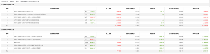 管家婆马报图今晚