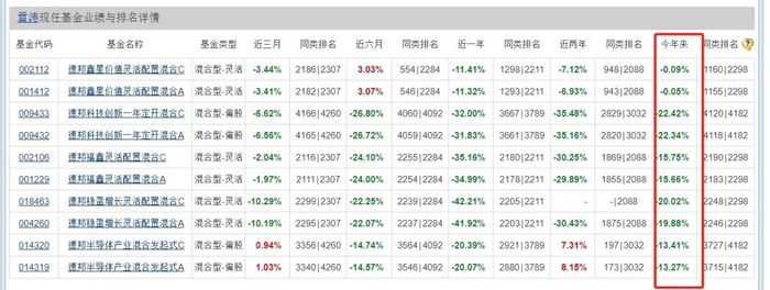 管家婆马报图今晚