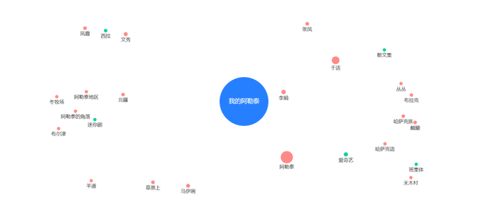 管家婆马报图今晚