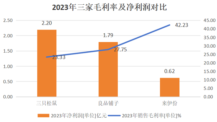 管家婆马报图今晚