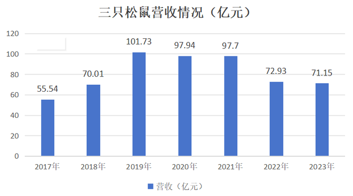 管家婆马报图今晚