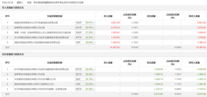 管家婆马报图今晚