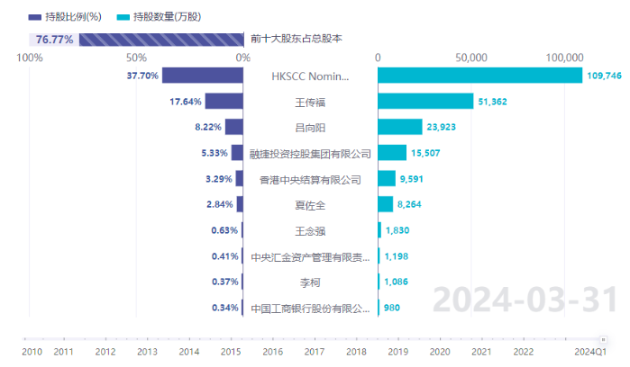 管家婆马报图今晚