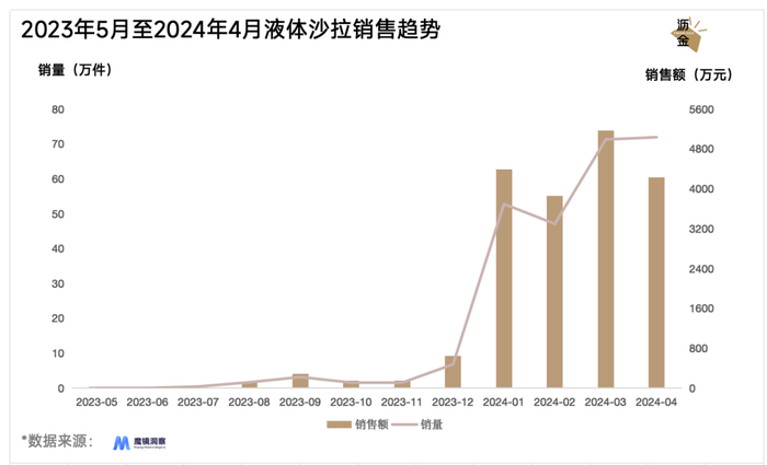 管家婆马报图今晚