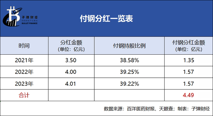 管家婆马报图今晚