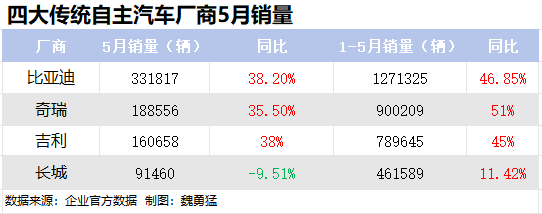 管家婆马报图今晚