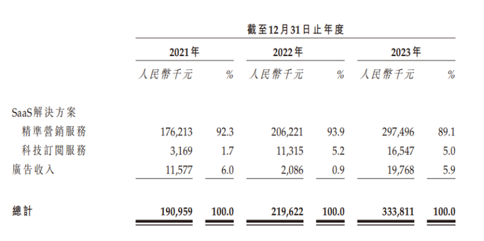 管家婆马报图今晚