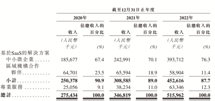 管家婆马报图今晚