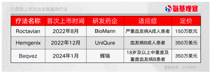 管家婆马报图今晚