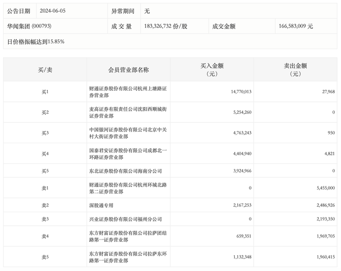 管家婆马报图今晚