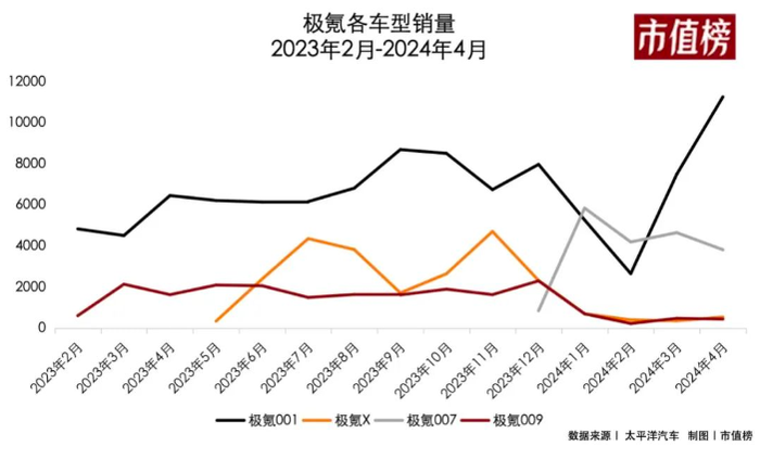 管家婆马报图今晚