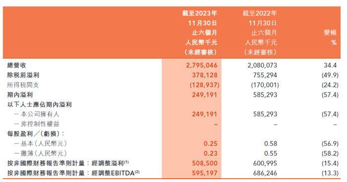 管家婆马报图今晚