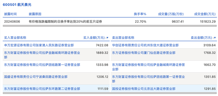 管家婆马报图今晚