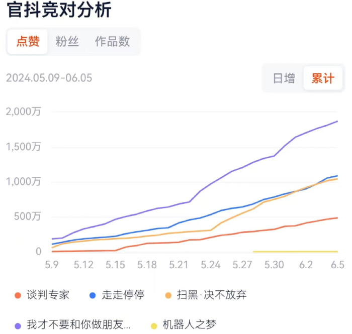 管家婆马报图今晚