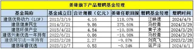 管家婆马报图今晚