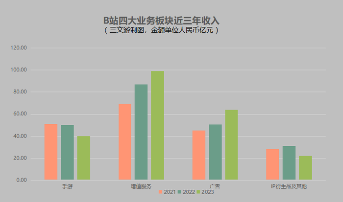 管家婆马报图今晚