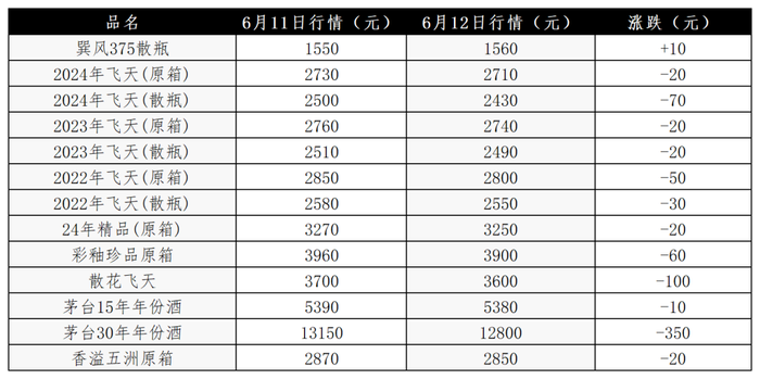 管家婆马报图今晚