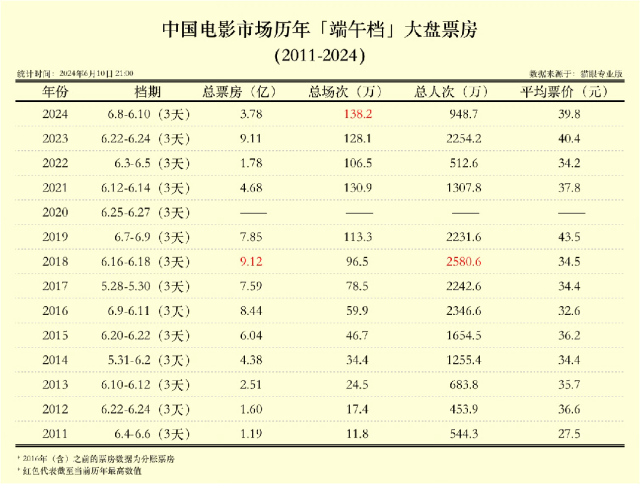 管家婆马报图今晚