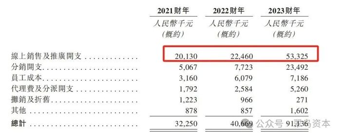 管家婆马报图今晚