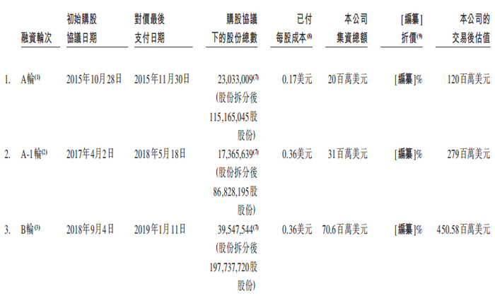 管家婆马报图今晚