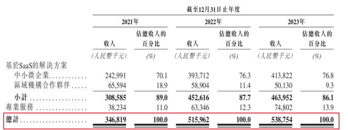 管家婆马报图今晚