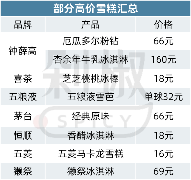 管家婆马报图今晚