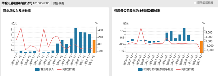 管家婆马报图今晚