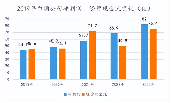 管家婆马报图今晚