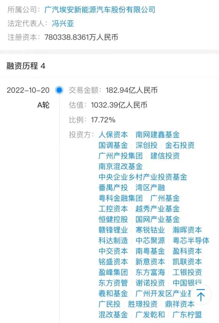 管家婆马报图今晚