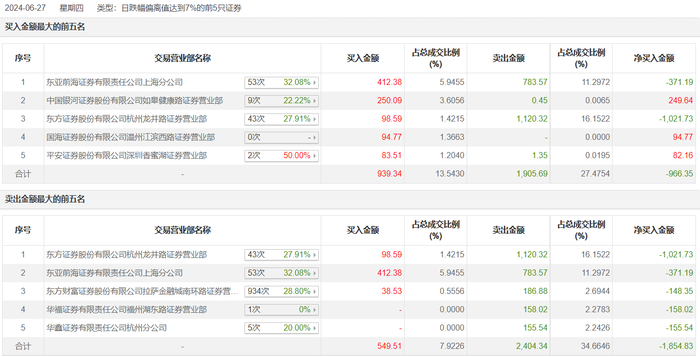 管家婆马报图今晚