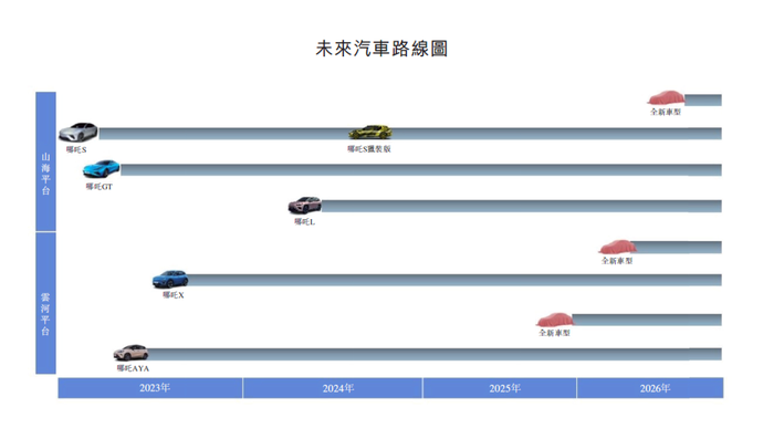 管家婆马报图今晚