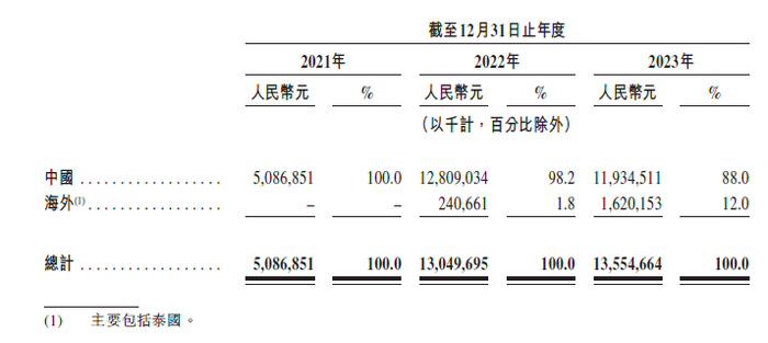 管家婆马报图今晚