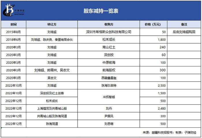 管家婆马报图今晚