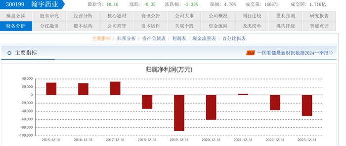 管家婆马报图今晚