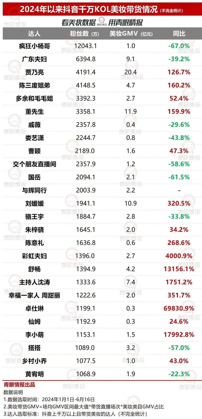 管家婆马报图今晚