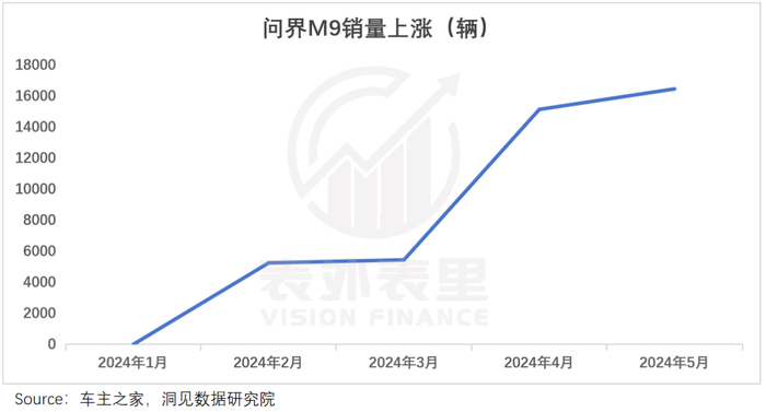 管家婆马报图今晚