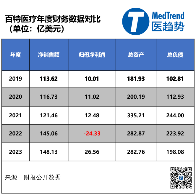 管家婆马报图今晚