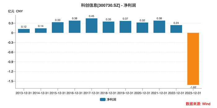 管家婆马报图今晚