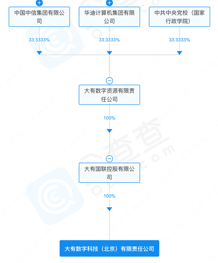 管家婆马报图今晚