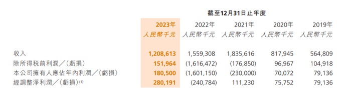 管家婆马报图今晚